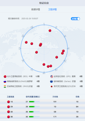道路運(yùn)輸車(chē)輛北斗衛(wèi)星定位模塊技術(shù)團(tuán)體標(biāo)準(zhǔn)正式推出，引領(lǐng)行業(yè)規(guī)范與技術(shù)創(chuàng)新